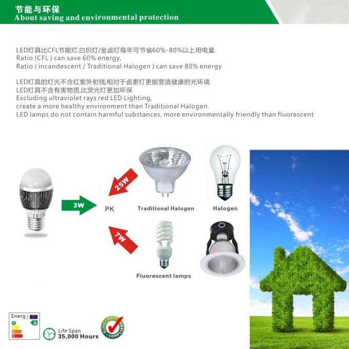 3W E27 lampen СИД